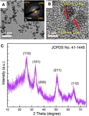 Solvothermal synthesis of SnO2 nanoparticles for perovskite solar cells application